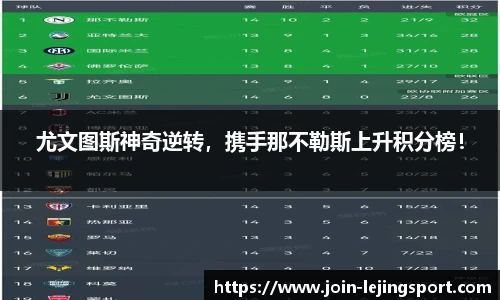 尤文图斯神奇逆转，携手那不勒斯上升积分榜！